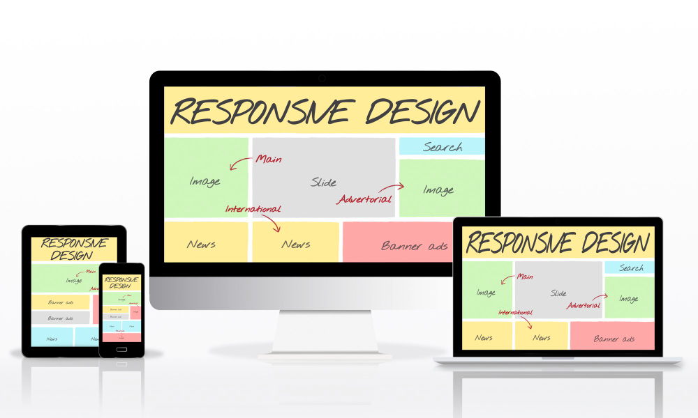 Responsive Web Design Evolves